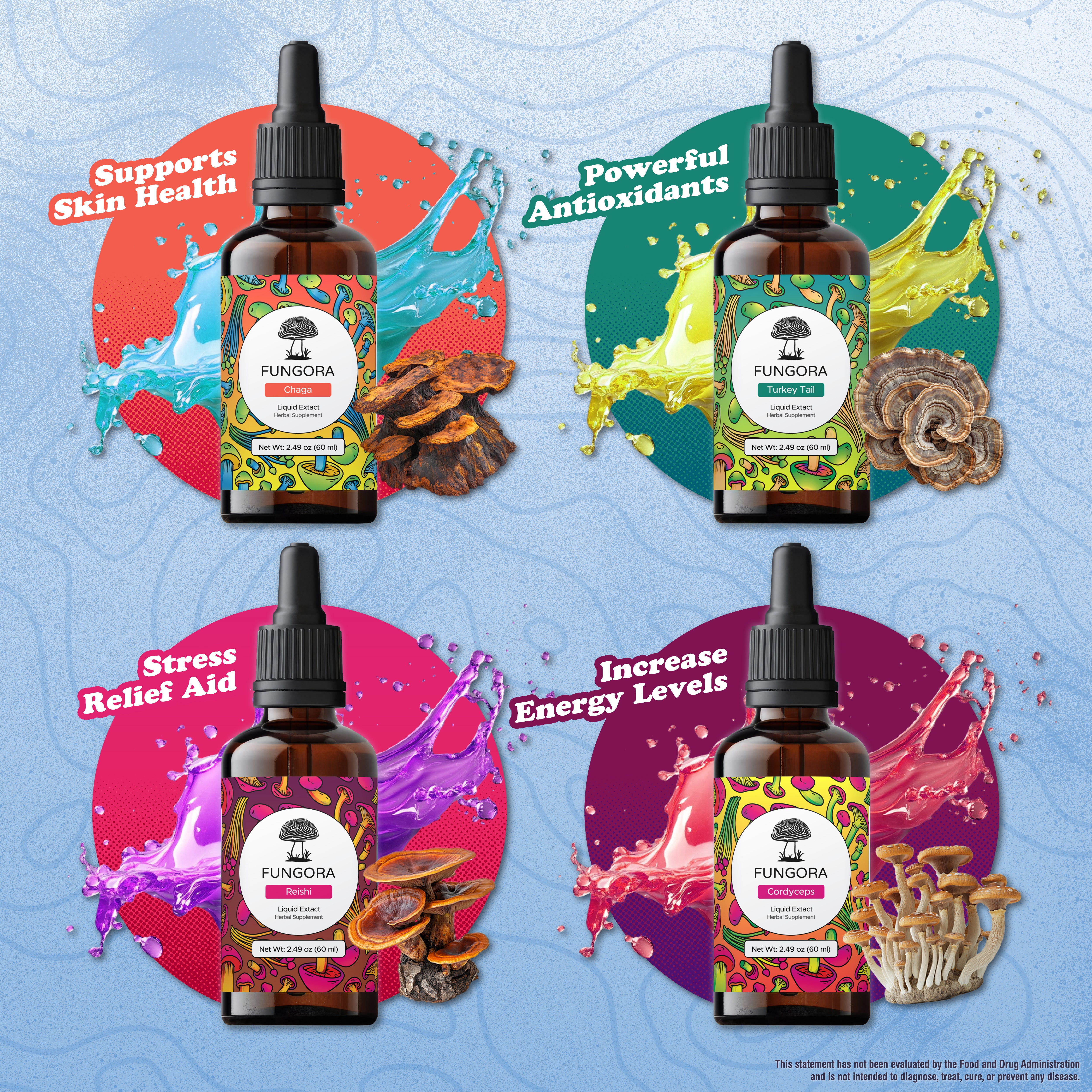 Fungora bottle breakdown — ingredients and extract ratio